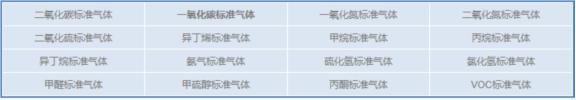 一氧化碳标准气体--1